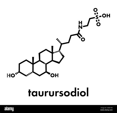 taurursodiol vs tudca.